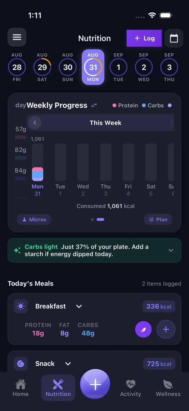 KYZO nutrition dashboard with logged meals, macros and a weekly calorie trend